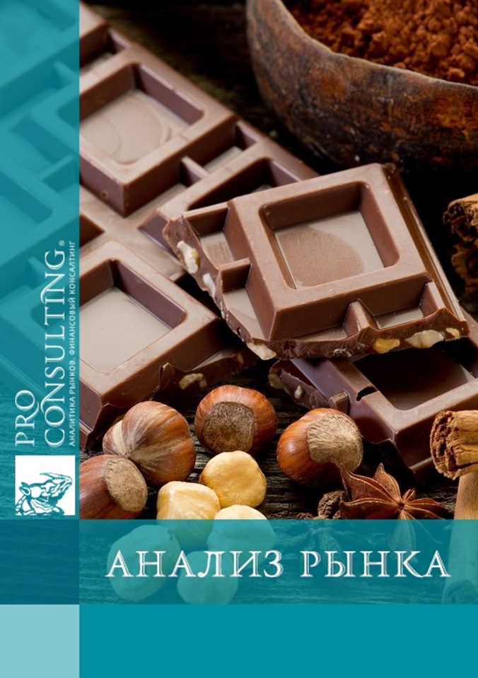 Анализ рынка шоколадной сувенирной продукции в Украине. 2013 год